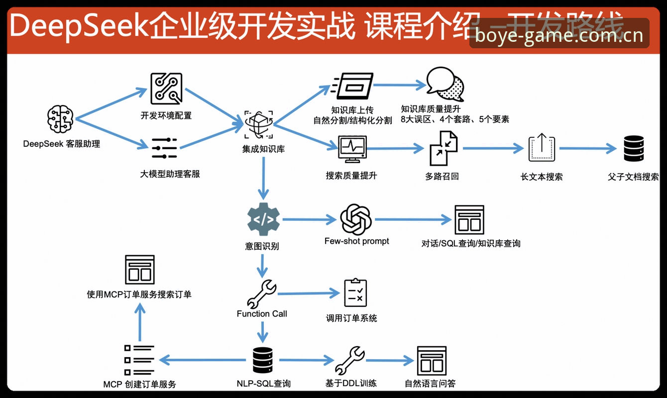 博业体育iOS版 博业体育iOS版下载安装教程:三步完成2024最新版本部署